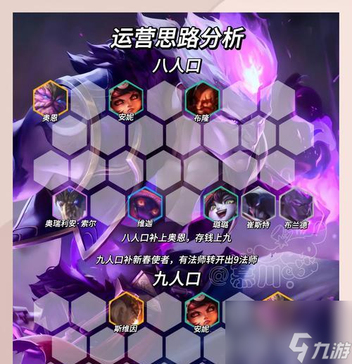 打造最强火队阵容——街霸对决火队4火配攻略