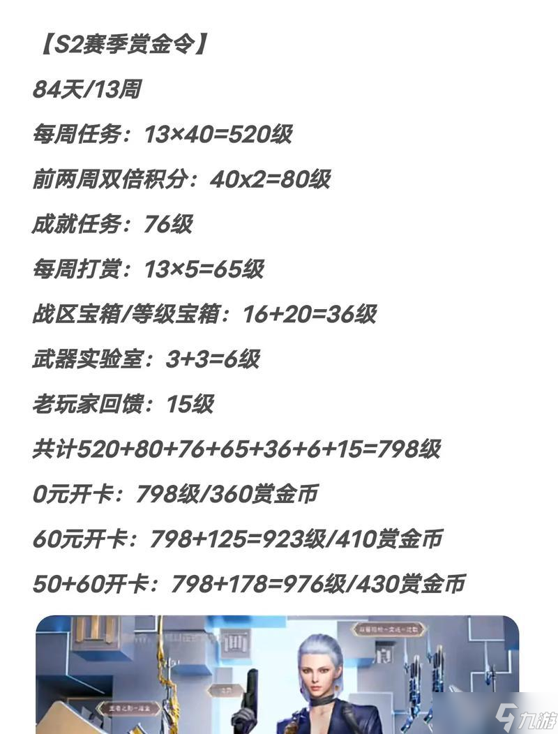 穿越火线赏金令积分如何快速获得？有效获取积分的方法有哪些？