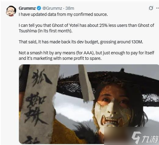 不如前作 曝《羊蹄山》首月玩家比《对马岛》少25%