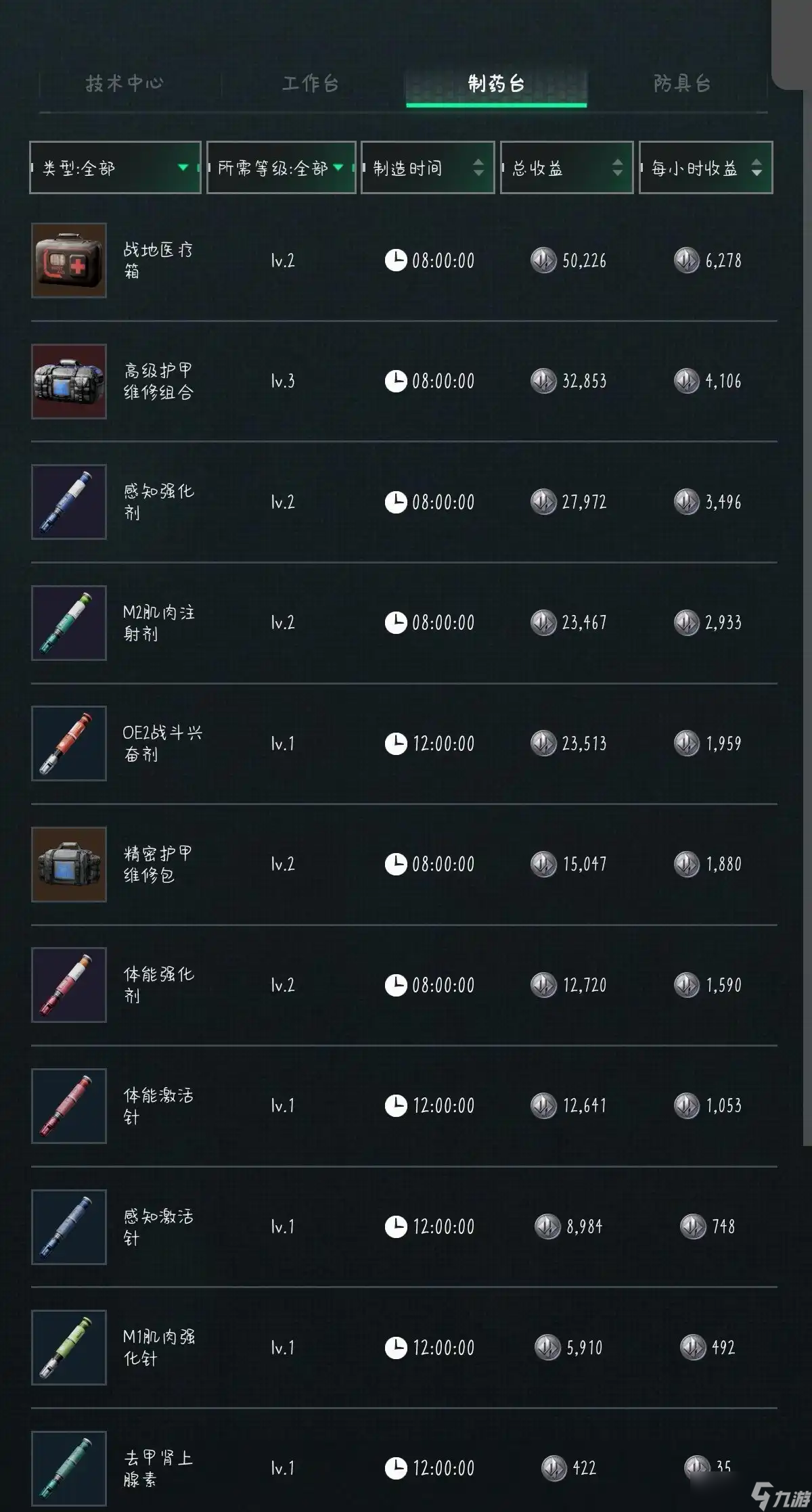 三角洲行動10月15日摩斯密碼2025-三角洲行動今日密碼是什么