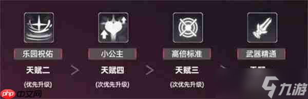 交错战线莫拉鲁塔养成搭配推荐
