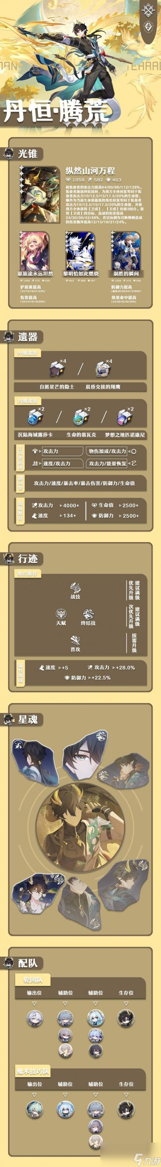 崩坏星穹铁道腾荒丹恒培养指南 盾丹光锥遗器搭配推荐