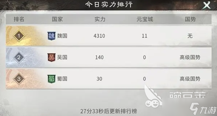三国天下归心阵营战怎么玩 三国天下归心手游阵营战玩法介绍