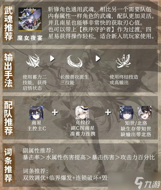 輝燼南星使用攻略