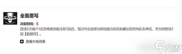 伊瑟多琪养成指南