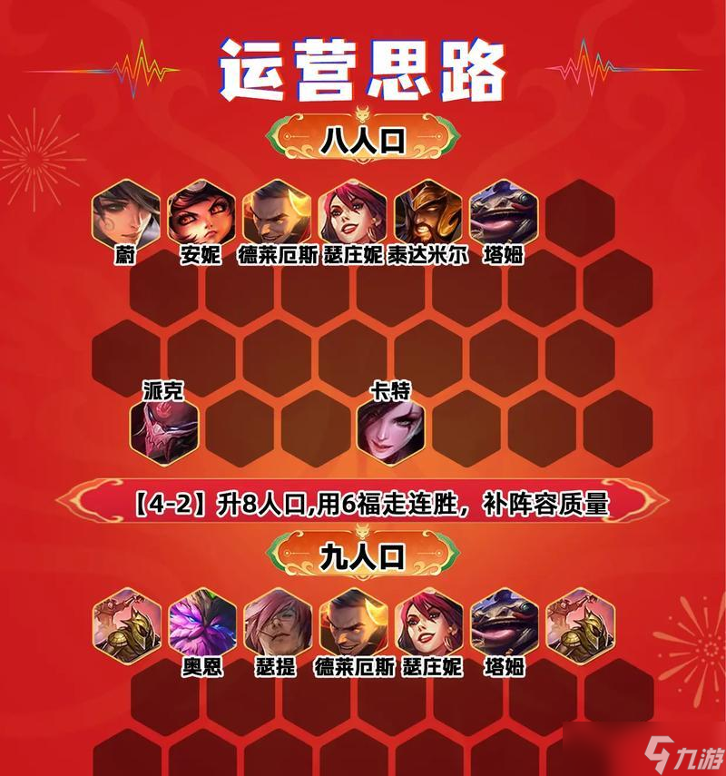 英雄聯(lián)盟云頂之弈合體玩法是什么