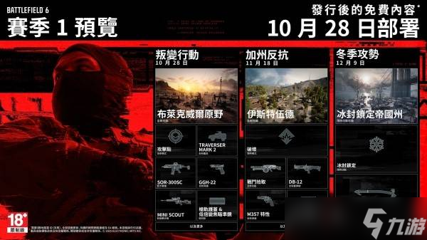 战地风云6S1赛季第一阶段内容