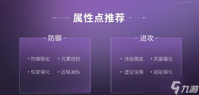 命运群星角色艾可拉养成攻略