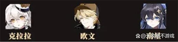輝燼雷隊陣容搭配指南