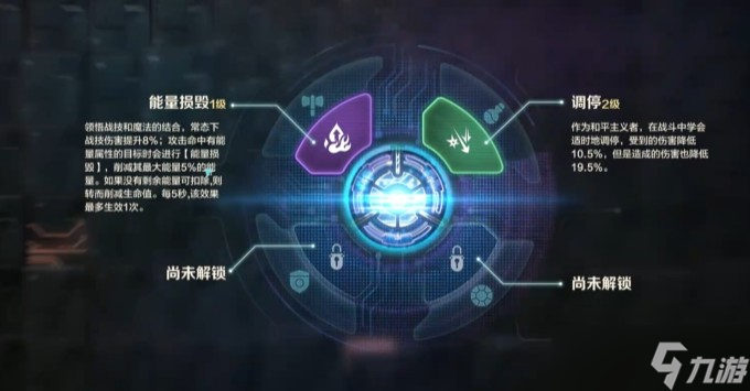 荒野起源超控核心等級(jí)提升方式