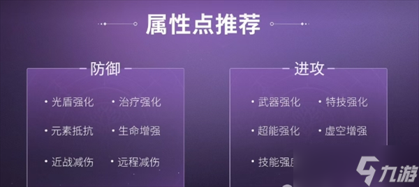 命运群星角色格温养成推荐
