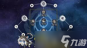 如何全方位养成崩坏星穹铁道赛飞儿