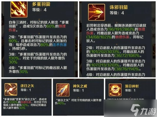 山海幻境人族养成角色推荐，人族最强阵容推荐