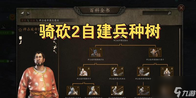 《骑马与砍杀2》141帝国兵种解析（深入了解141帝国兵种）