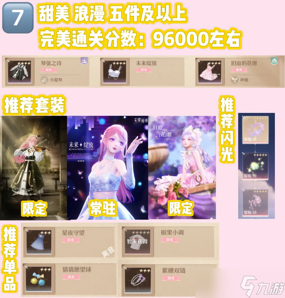无限暖暖10月16日巅峰赛满星攻略