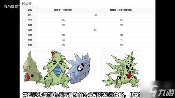 《宝可梦传说ZA》前期强力头目抓取位置分享 头目利欧路在哪抓