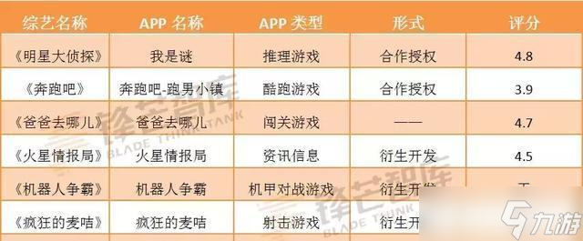 封神台角斗场的打法是什么？