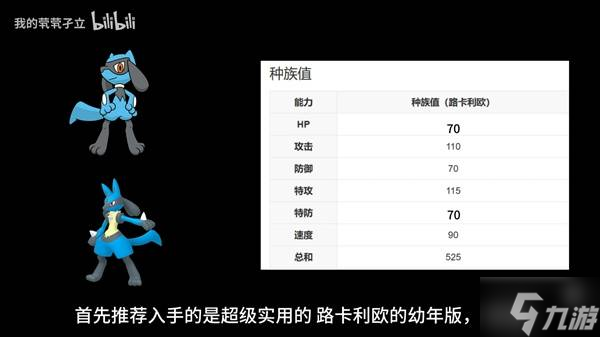 《宝可梦传说ZA》前期强力头目抓取在哪里推荐 头目利欧路在哪抓