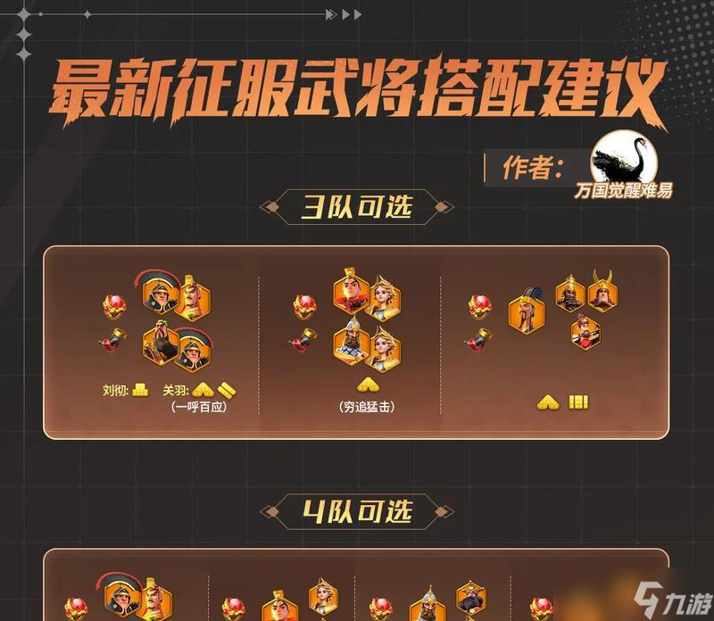 万国觉醒平民武将搭配攻略（打造最强平民军团）