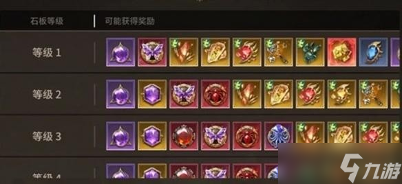 潮汐守望者石板掉落机制介绍