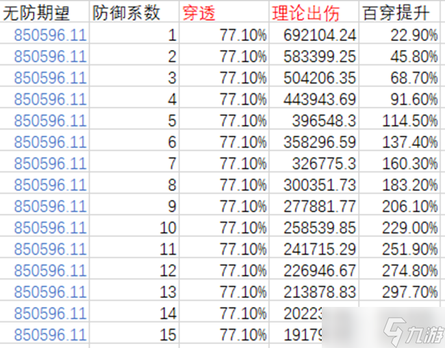 黑色信标【青的战术实验室】青强不强？铂鸢输了吗？理论分析让你明白问题