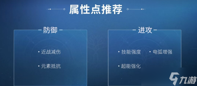 命運群星寧飛神器怎么選-寧飛神器搭配推薦