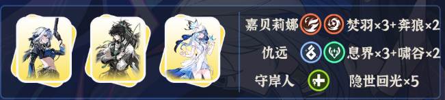 鸣潮嘉贝莉娜配队玩法