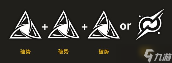 黑色信标《黑色信标》配队攻略（中篇）——队伍需求的职业搭配