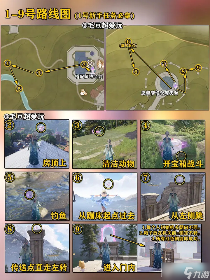 無限暖暖花愿鎮(zhèn)奇想星分布圖_花愿鎮(zhèn)奇想星全收集攻略