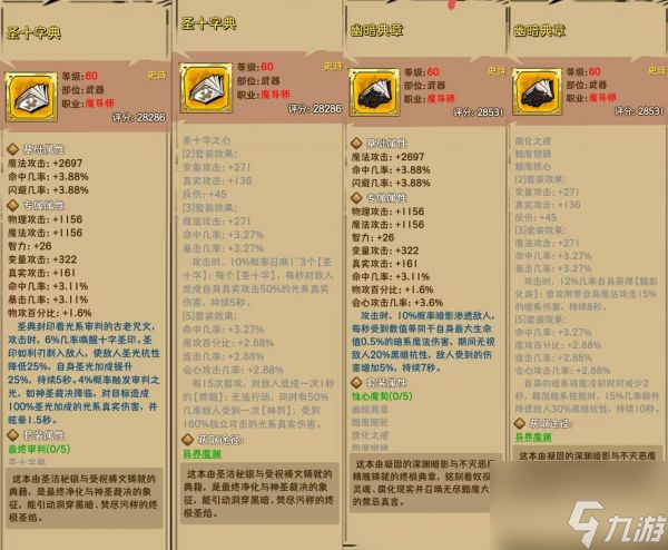 荣耀冒险王攻略大全 荣耀冒险王新手入门攻略