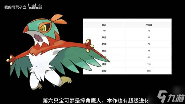 《宝可梦传说ZA》前期强力头目抓取位置分享 头目利欧路在哪抓