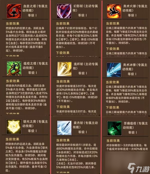 荣耀冒险王攻略大全 荣耀冒险王新手入门攻略