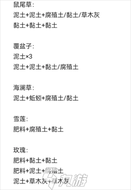 荒原曙光黏土获取途径攻略