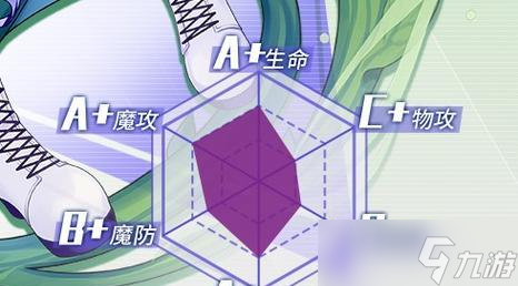 誓靈奇物（在游戲中解鎖神秘力量的秘訣）
