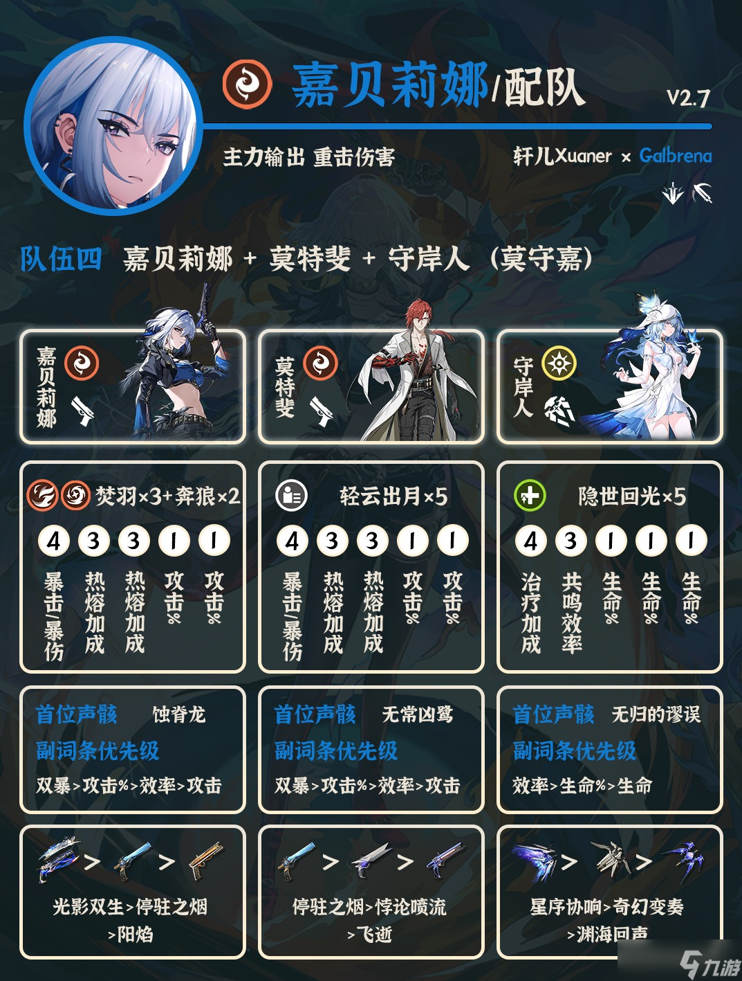 鸣潮嘉贝莉娜配队及声骸武器推荐
