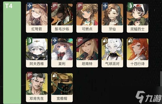 重返未来1999全角色强度榜一览