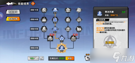 远星集结【玩家投稿】角色介绍及搭配