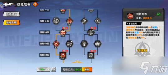 远星集结【玩家投稿】角色介绍及搭配