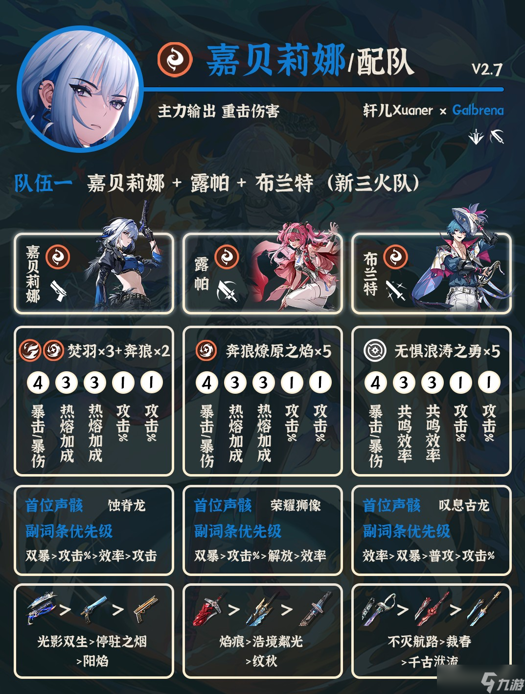 鸣潮嘉贝莉娜配队及声骸武器推荐