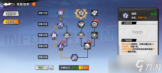 远星集结【玩家投稿】角色介绍及搭配