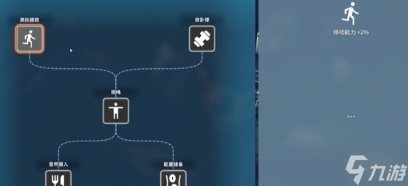 《逃離鴨科夫》初始技能推薦