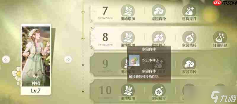 無限暖暖家園升級順序介紹-無限暖暖家園升級順序怎么規(guī)劃