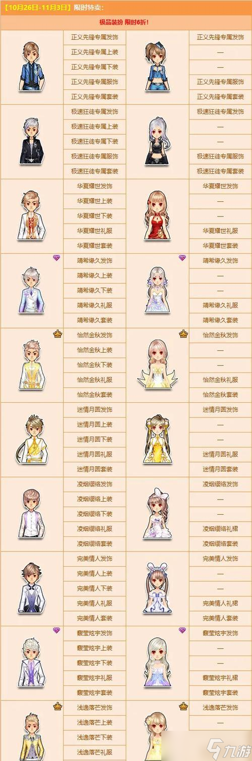 怎么通过软件刷永久车在QQ飞车 一步步教您怎么使用QQ飞车刷永久车的方法和技巧