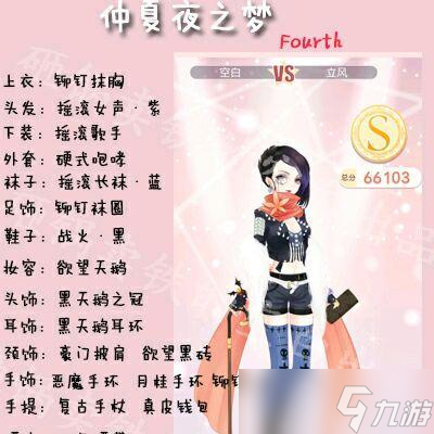《奇跡暖暖》仲夏夜之夢1初遇小精靈高分S攻略