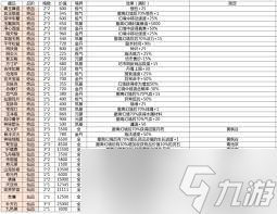幻境修仙黄枫谷隐藏点位图在哪