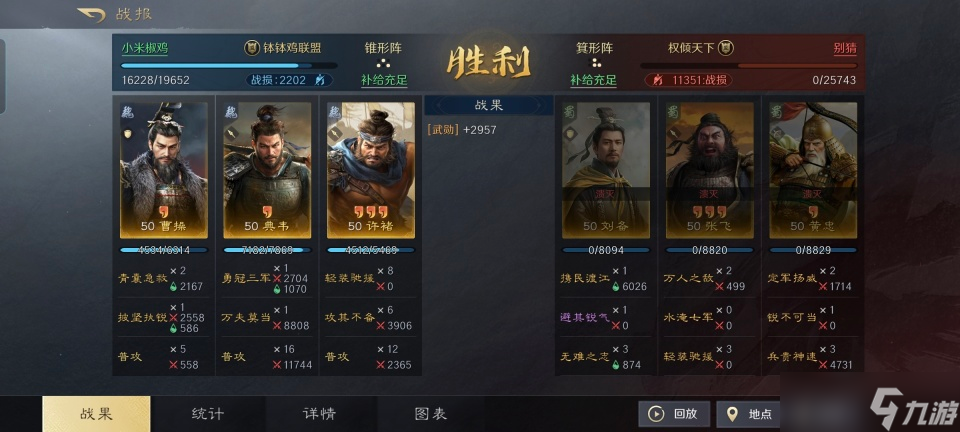三国：谋定天下三国谋定天下：虎卫盾团灭忠义弓，普攻斩敌破万，张飞三回合就溃