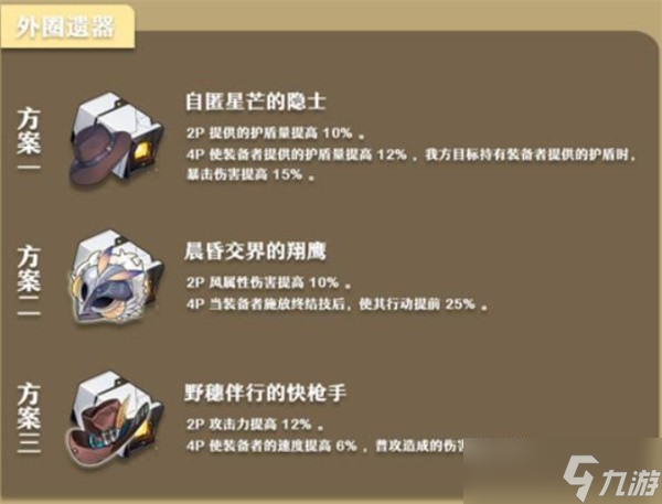 崩坏星穹铁道丹恒腾荒遗器词条及搭配攻略