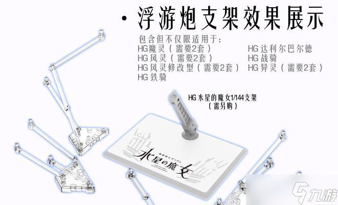 调整弹药架的正确方法是什么？