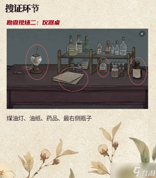 山河旅探伦敦旧案攻略