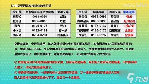 《宝可梦传说ZA》通讯交换教学 通讯交换代码怎么用